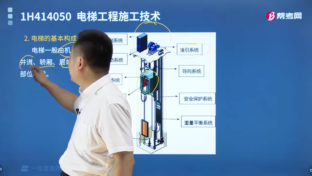 电梯的基本构成有哪些内容？