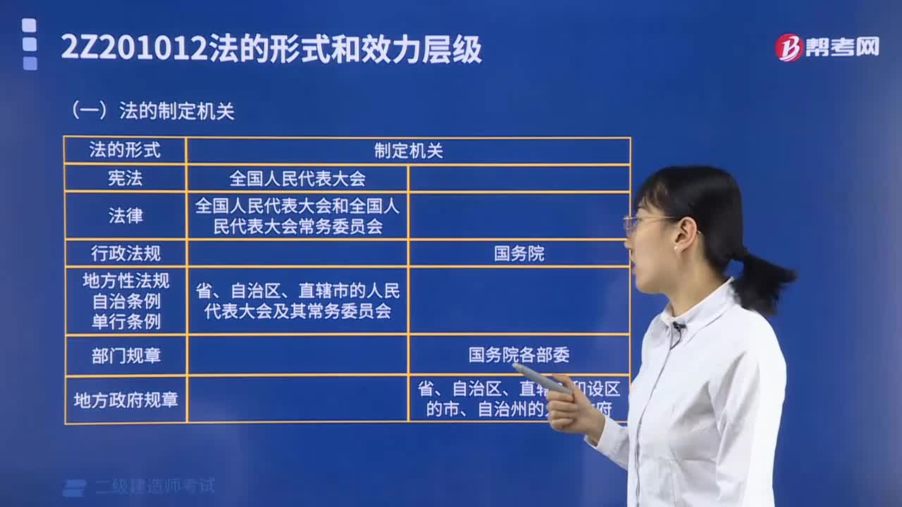法的制定机关是什么？