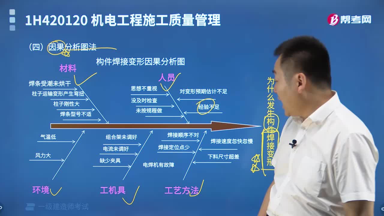 质量数据统计分析方法的应用——因果分析图法有哪些？