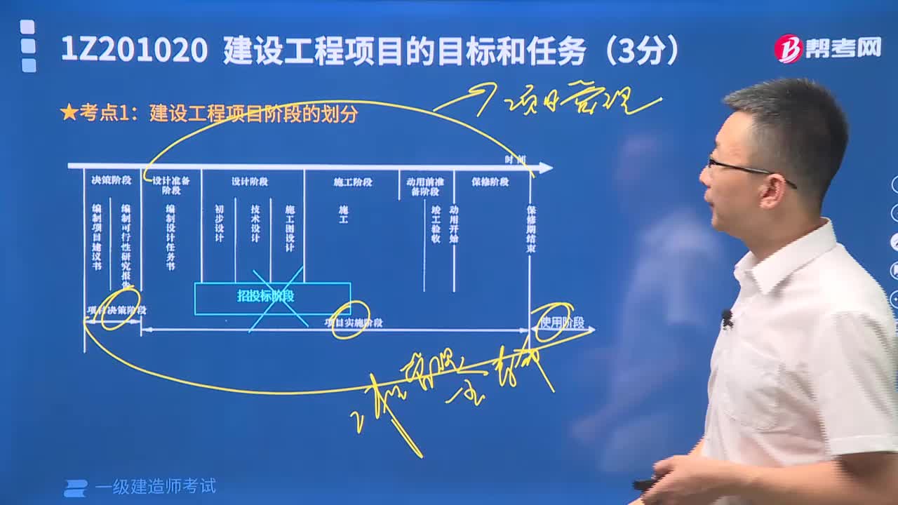 建设工程项目阶段的划分有哪些内容？