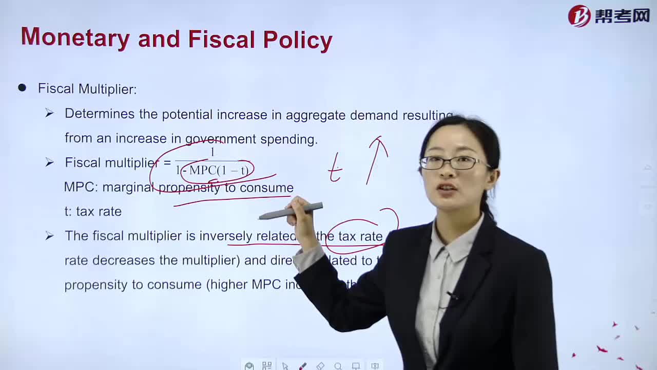 What's the meaning of Fiscal Multiplier?