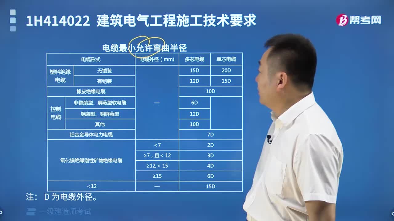 金属梯架、托盘和槽盒安装要求是什么？