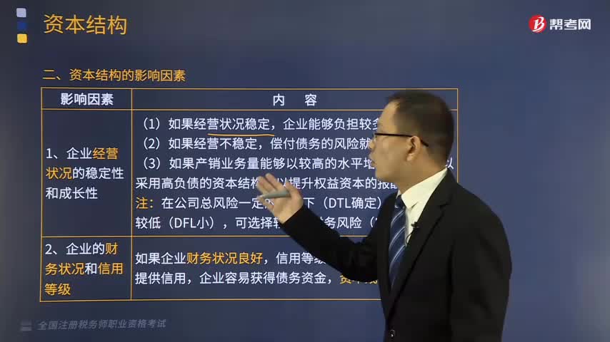 资本结构的影响因素包括哪些？