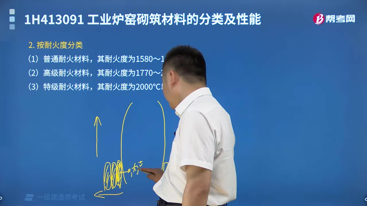 按耐火度分类有几种？
