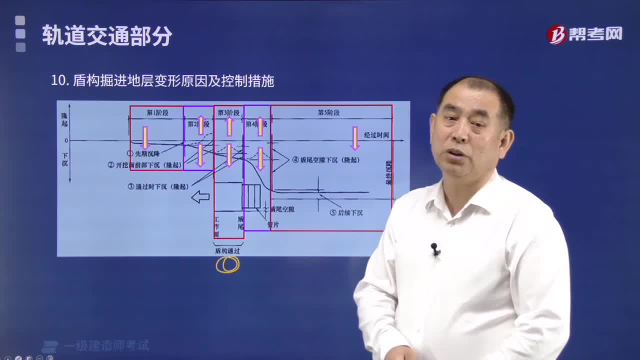 盾构掘进地层变形原因及控制措施有哪些？