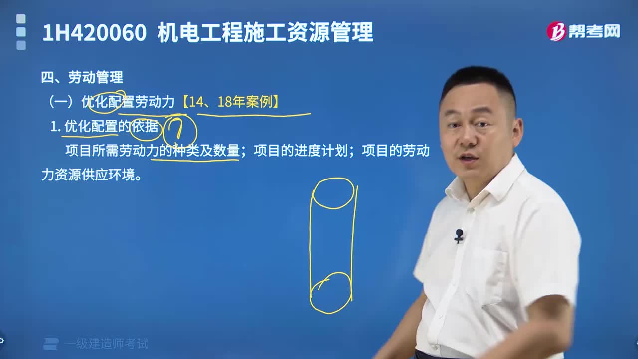 优化配置劳动力的依据是什么？