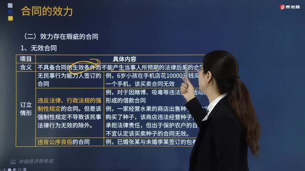 无效合同是指什么？