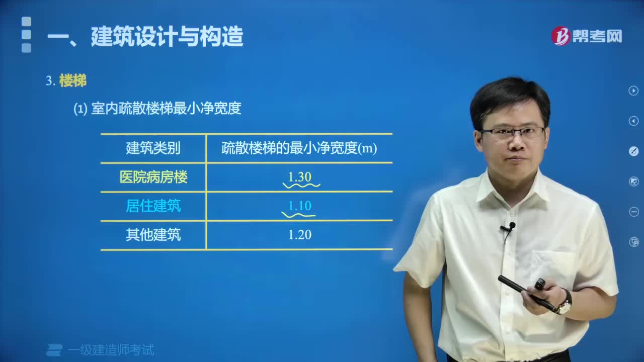 楼梯有哪些内容？