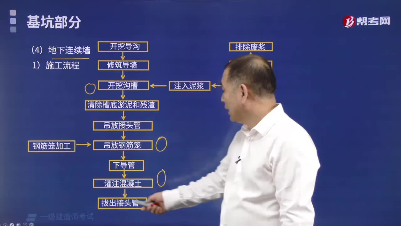 地下连续墙施工流程是什么？