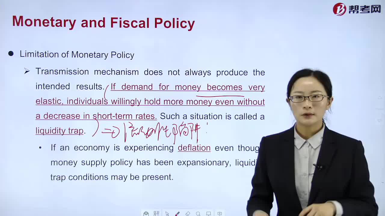 How to understand Economics-Limitation of Monetary Policy?