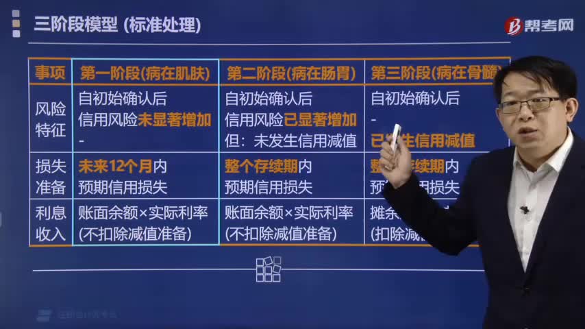 三阶段模型的标准处理方法是什么？