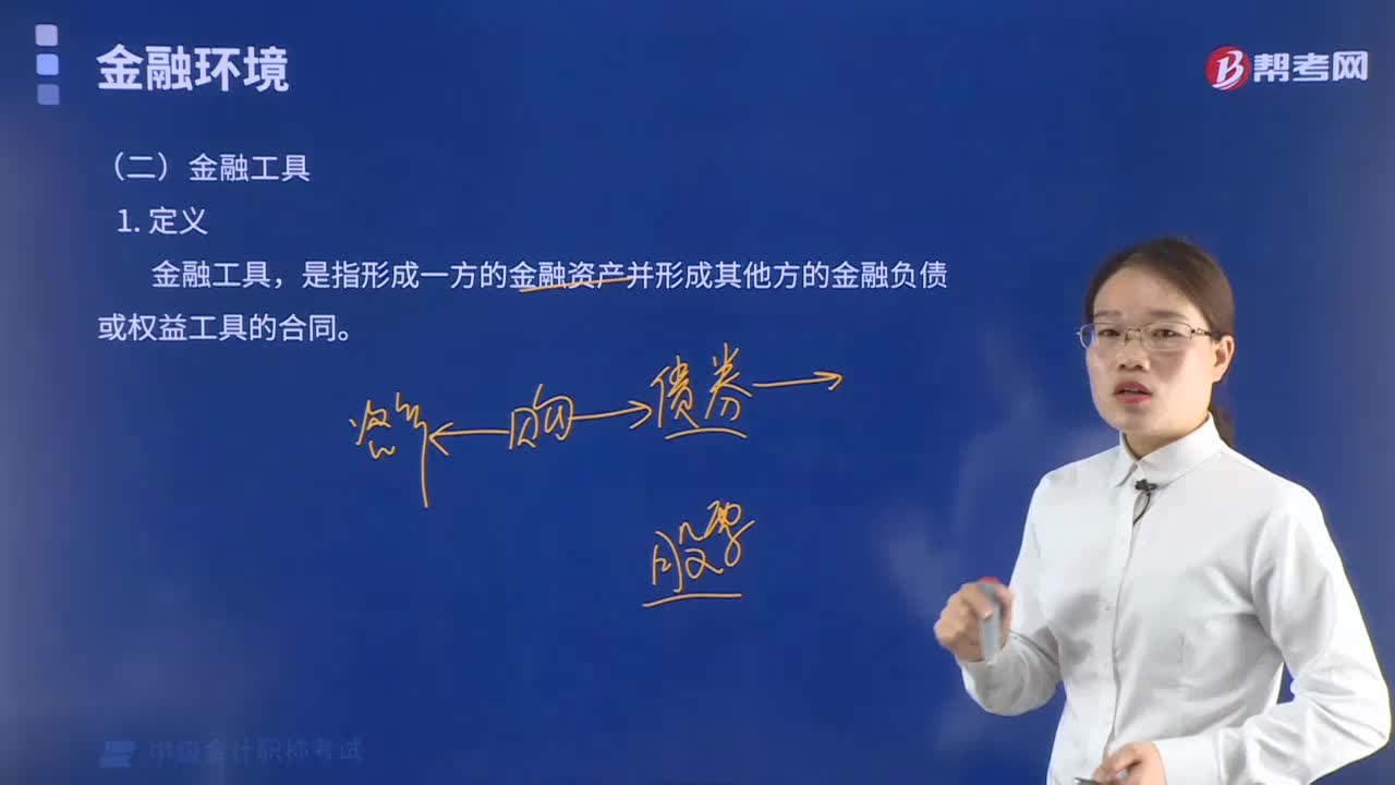 金融工具的定義是什么？