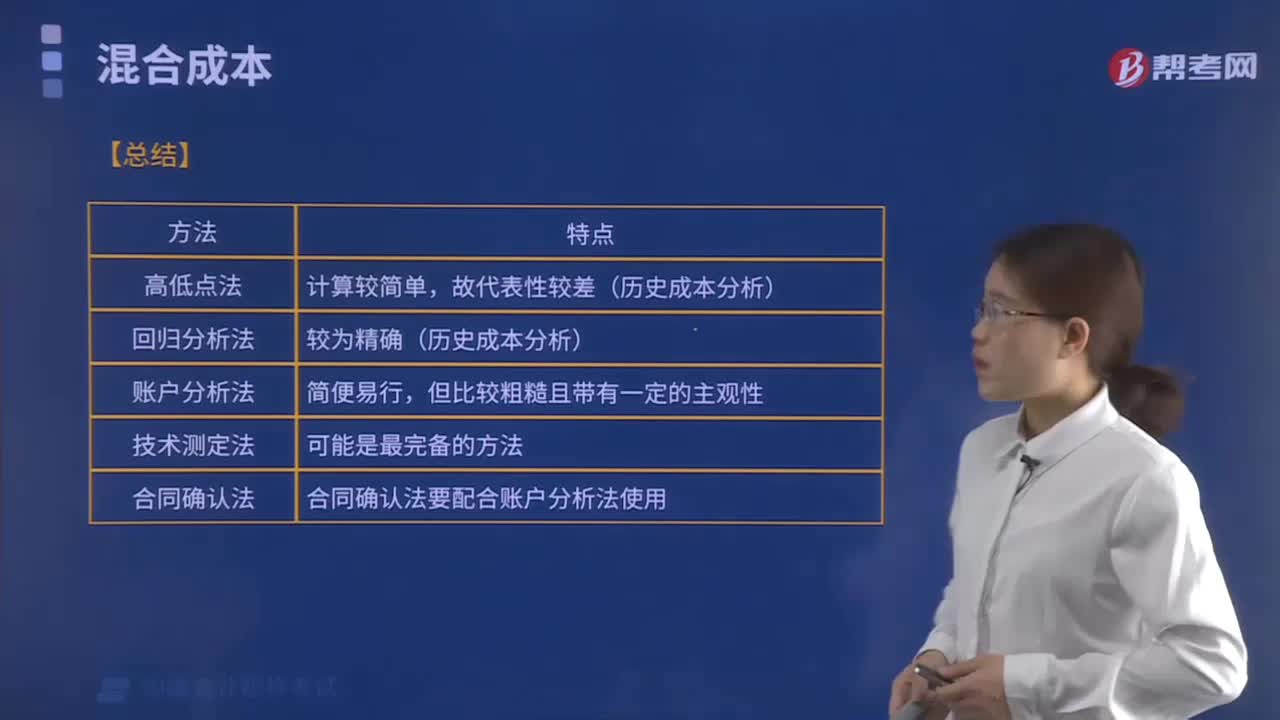 什么是合同确认法？