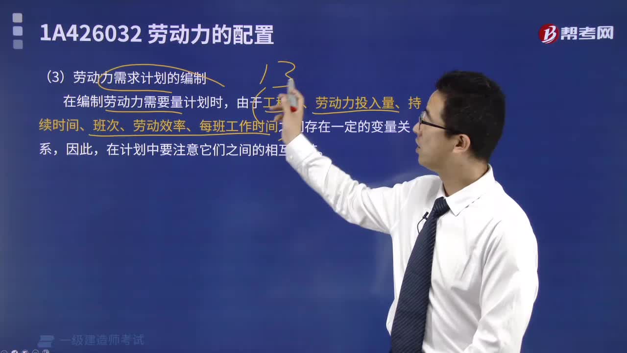 劳动力需求计划的编制是什么？