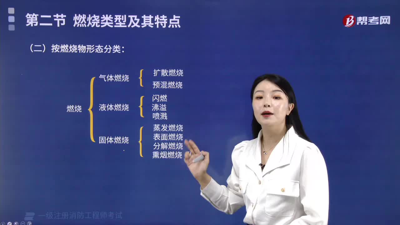 气体燃烧是怎样的？