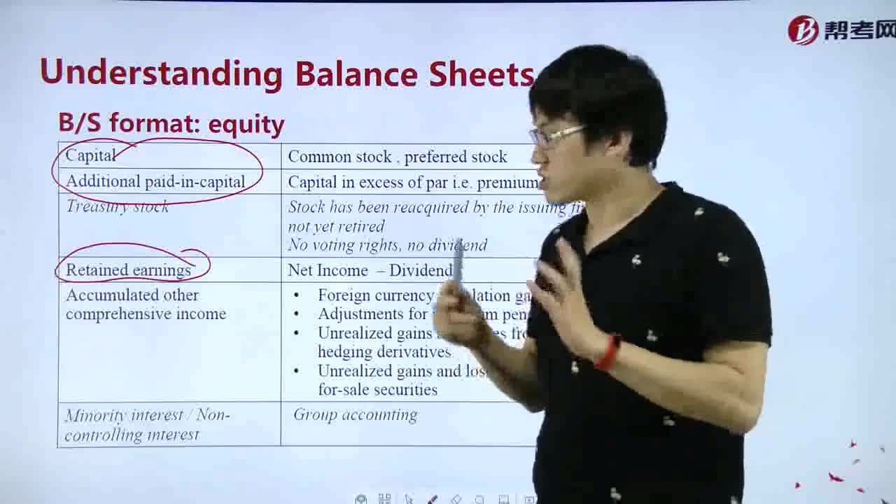 How to explain B、S format：equity？