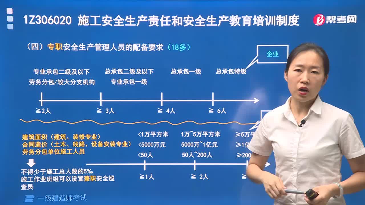 专职安全生产管理人员的配备要求有哪些内容？