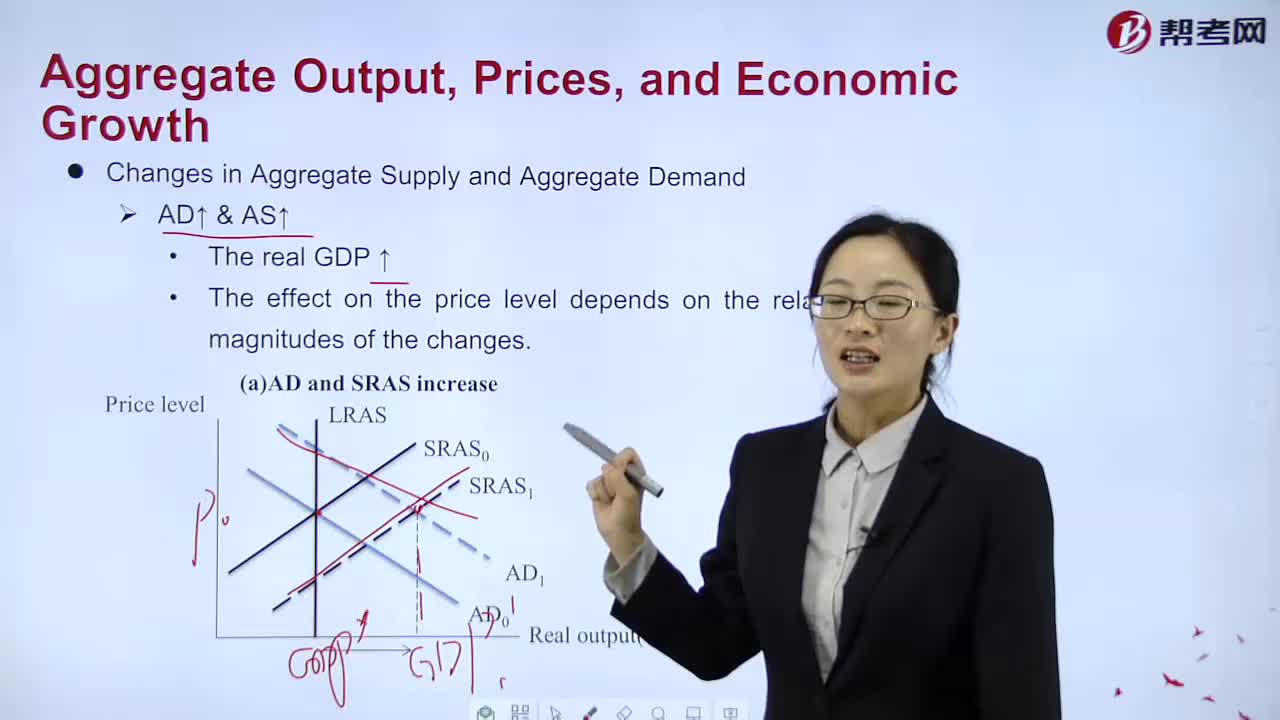 How to master Changes in Aggregate Supply and Aggregate Demand？