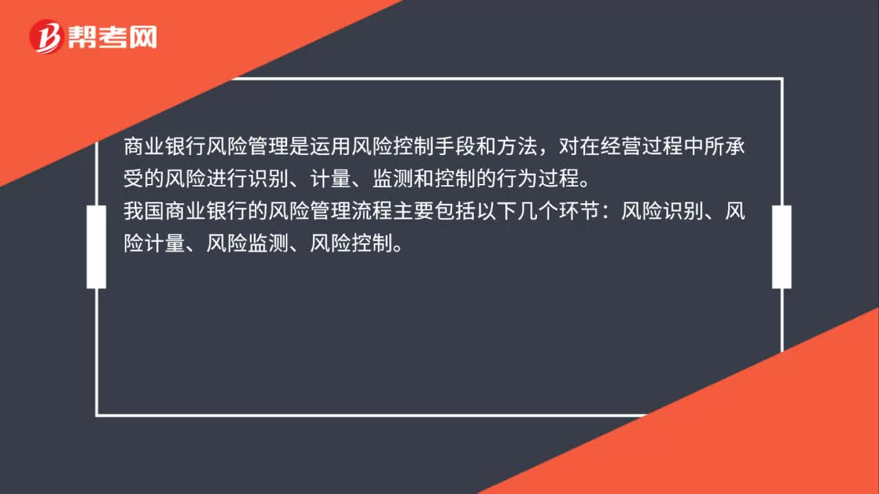 商业银行风险管理是什么？