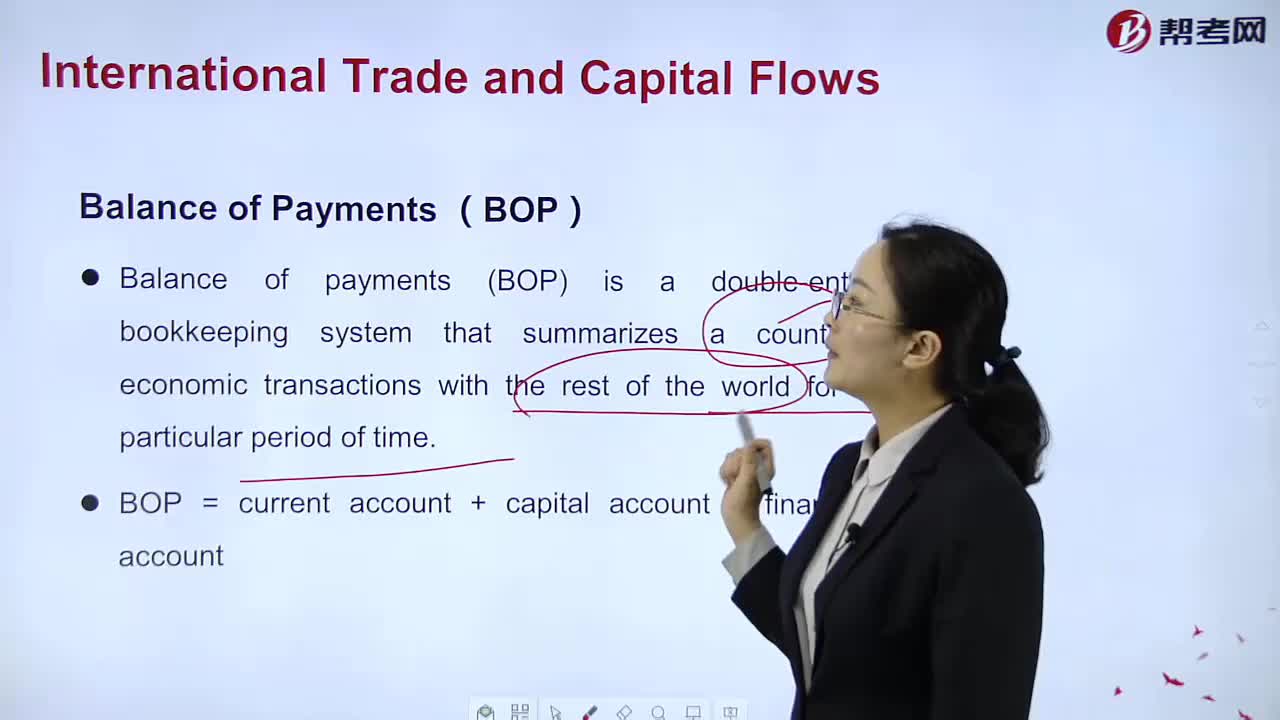 What does Economics-Balance of Payments （BOP） mean？