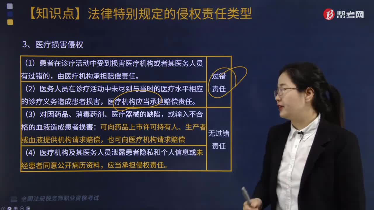 医疗损害侵权责任由谁承担？