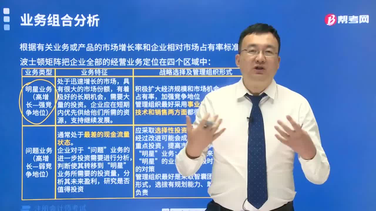 波士顿矩阵基本原理有哪四种类型？