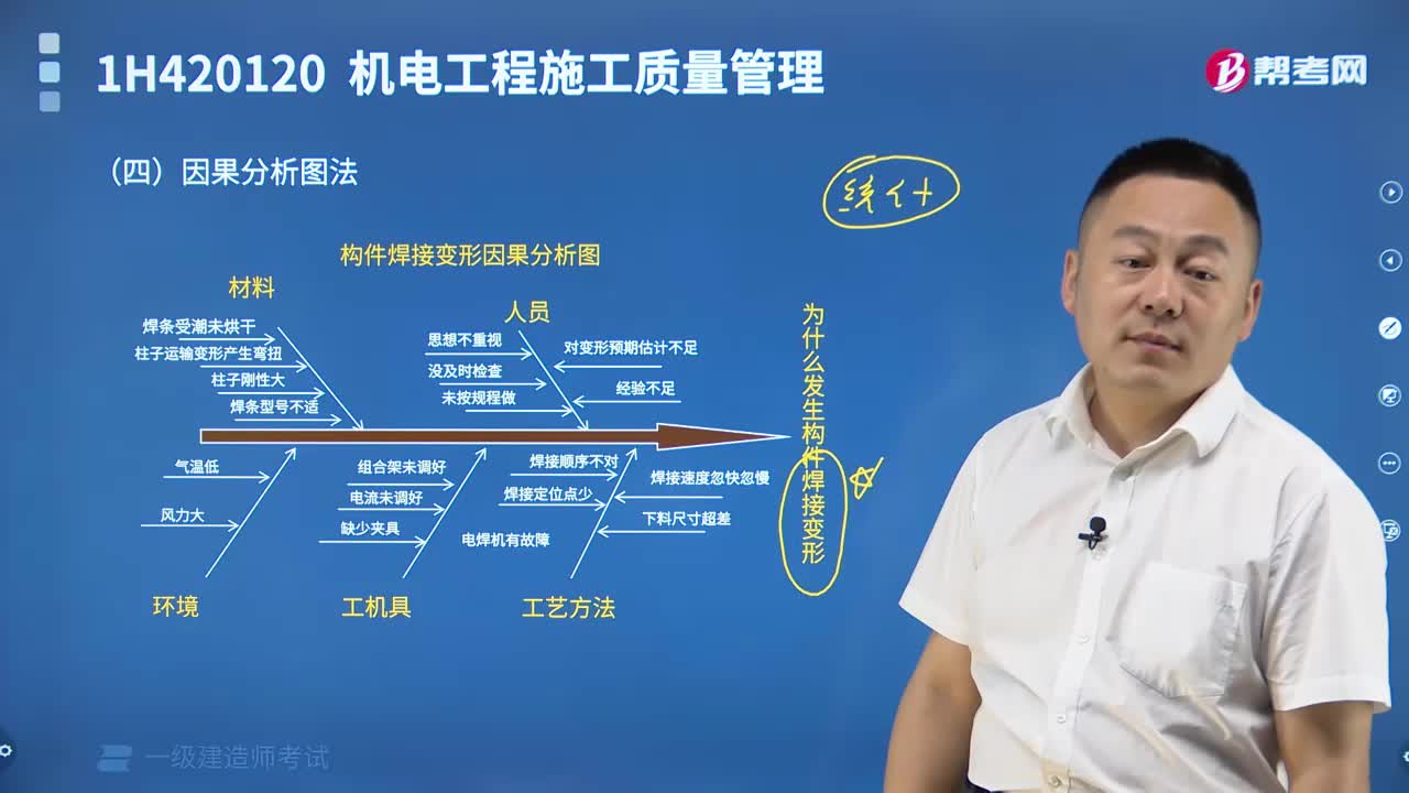 因果分析圖法是什么？