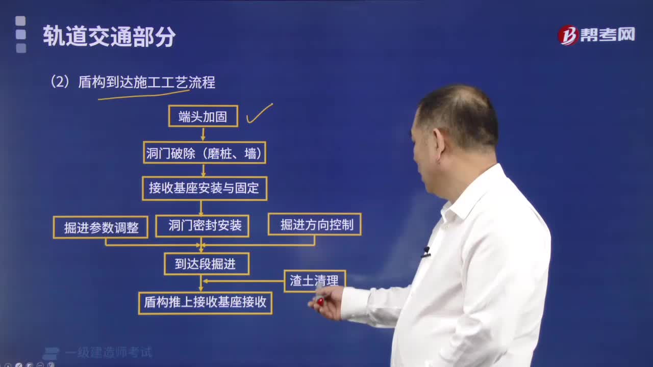 盾構(gòu)到達(dá)施工工藝流程是什么？
