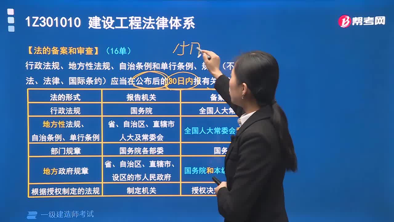 法的备案和审查有哪些内容？