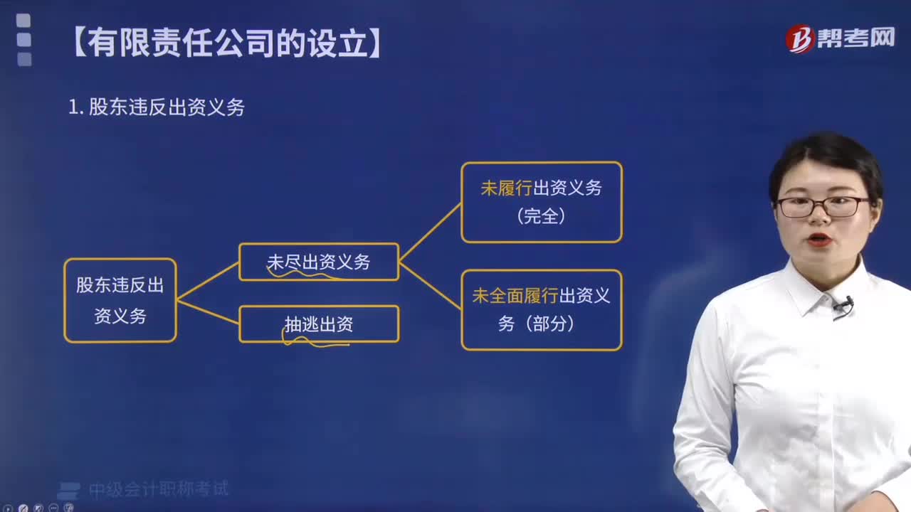 有限责任公司未尽出资义务的情形包括哪些？