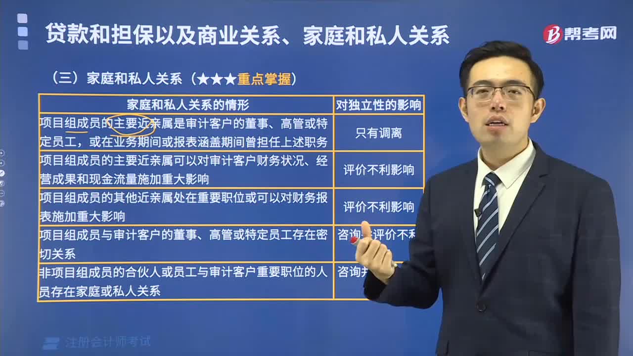 家庭和私人关系的不同情形对独立性有什么影响？