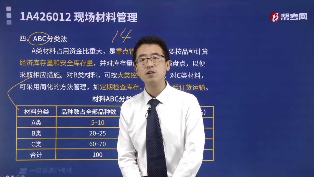 ABC分类法是什么？