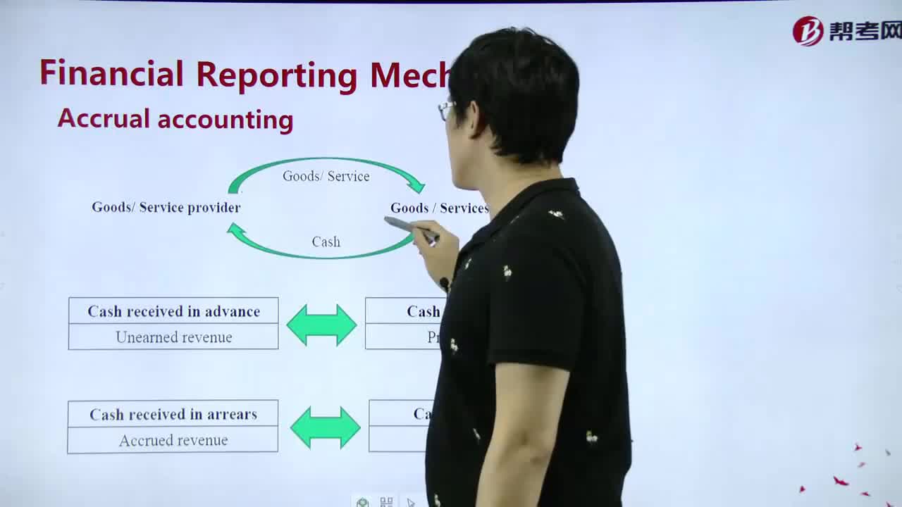 How to understand Accrual accounting？
