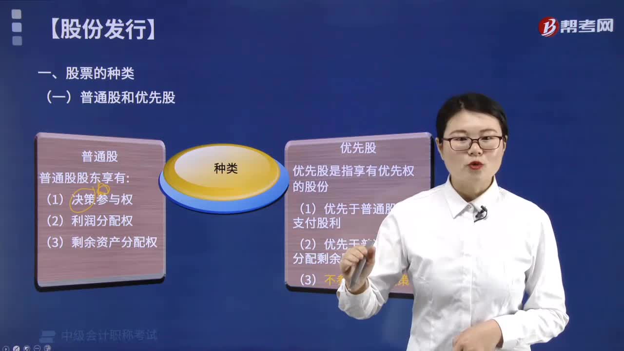 普通股和优先股的含义是什么？