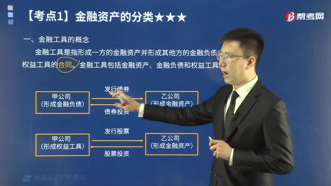 金融工具是指什么？