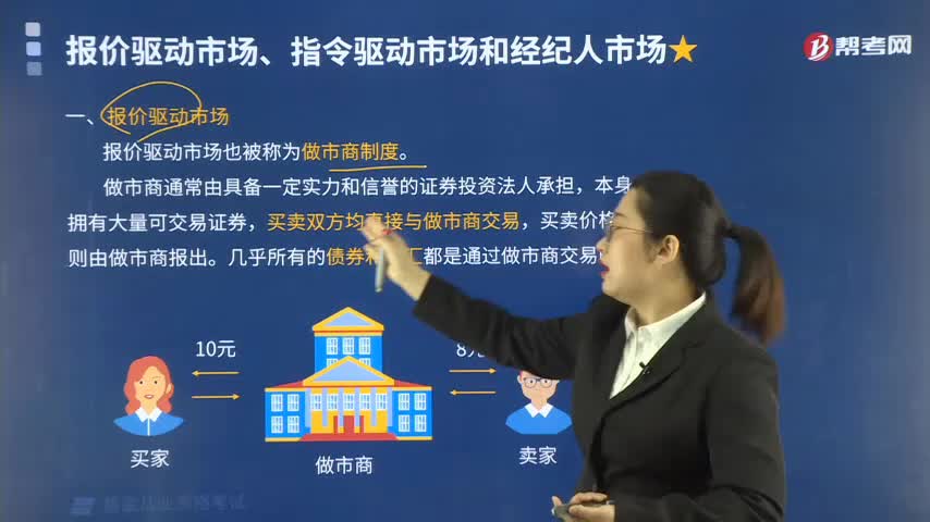 什么是报价驱动市场？