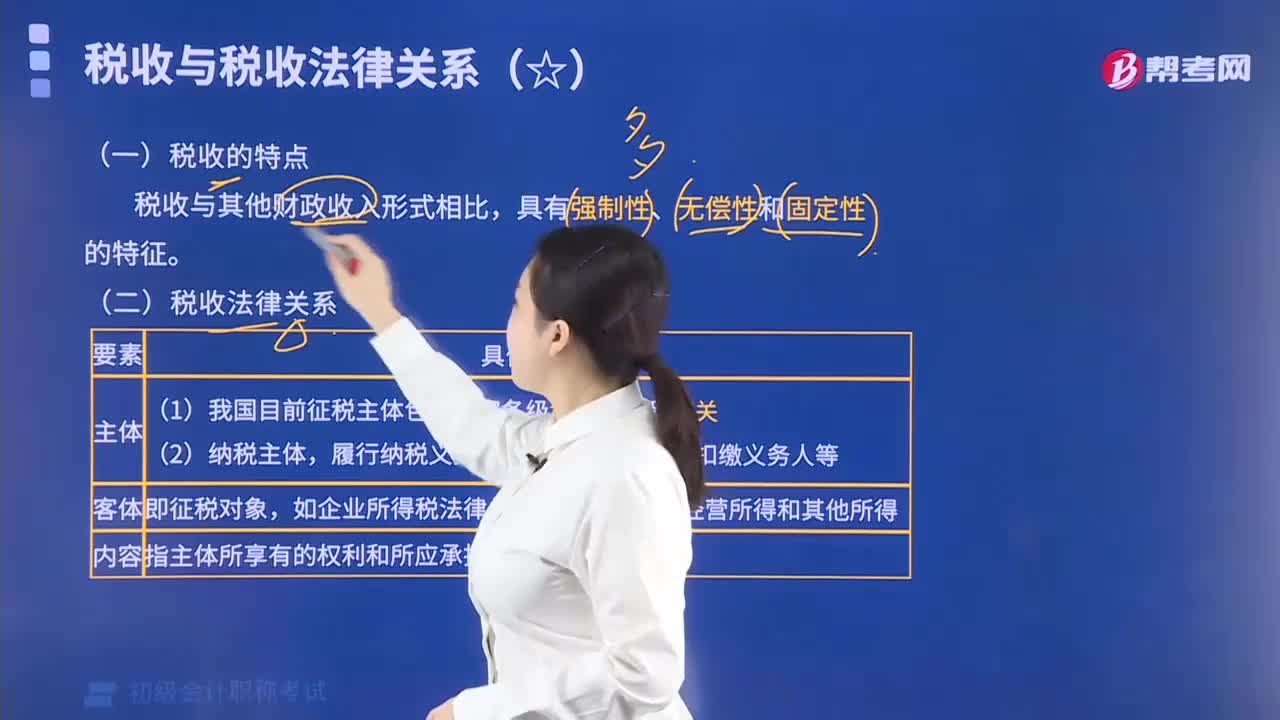 税收具有哪些特点？