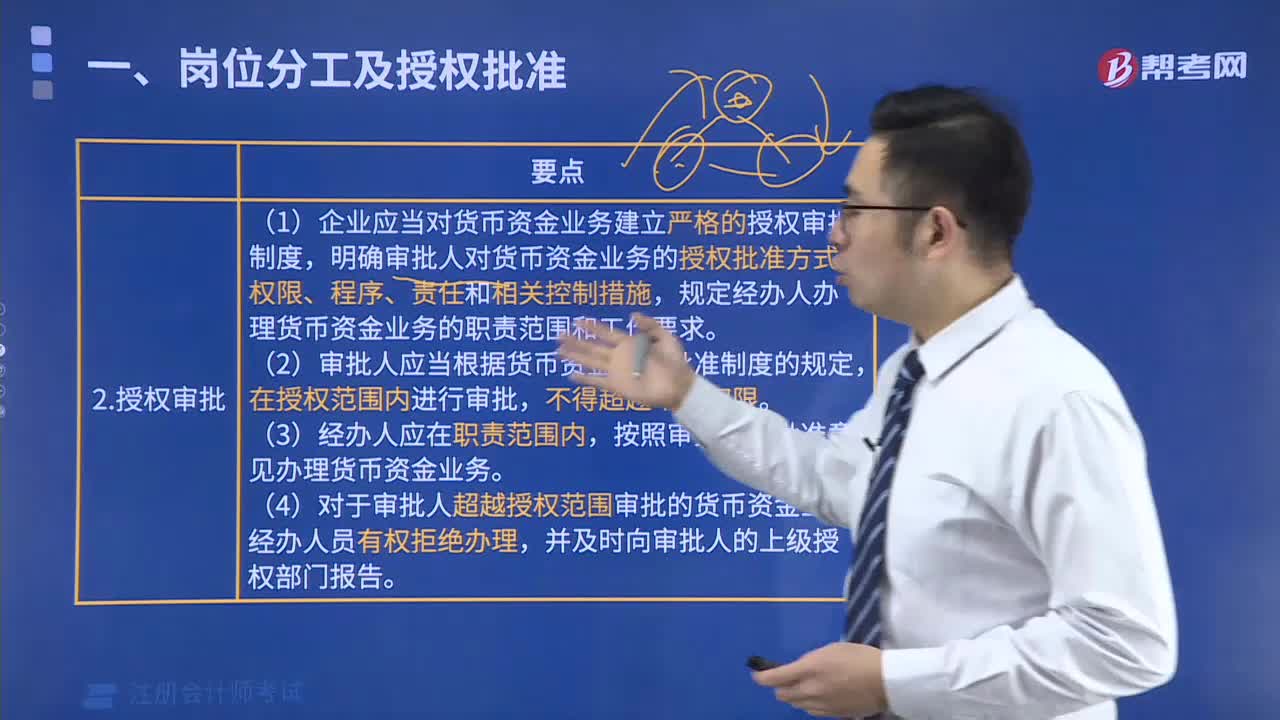 货币资金业务的授权审批要点有哪些？