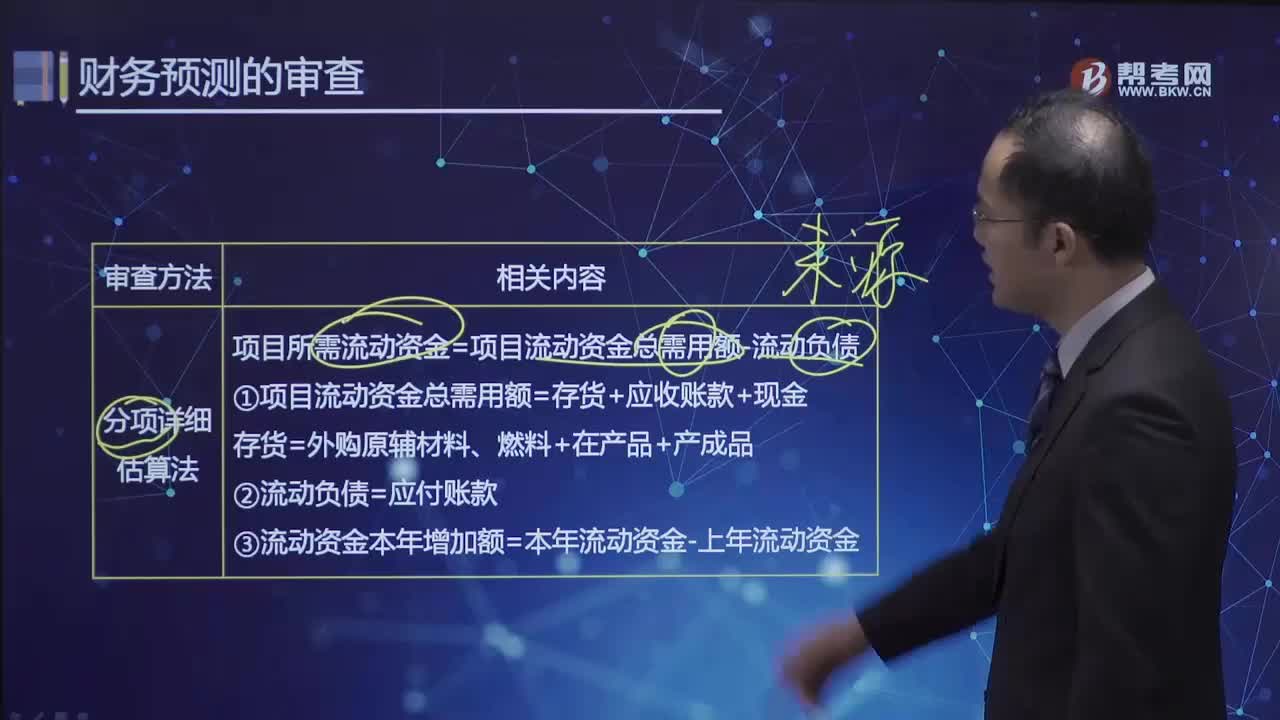 什么是财务预测的审查中的分项详细估算法？