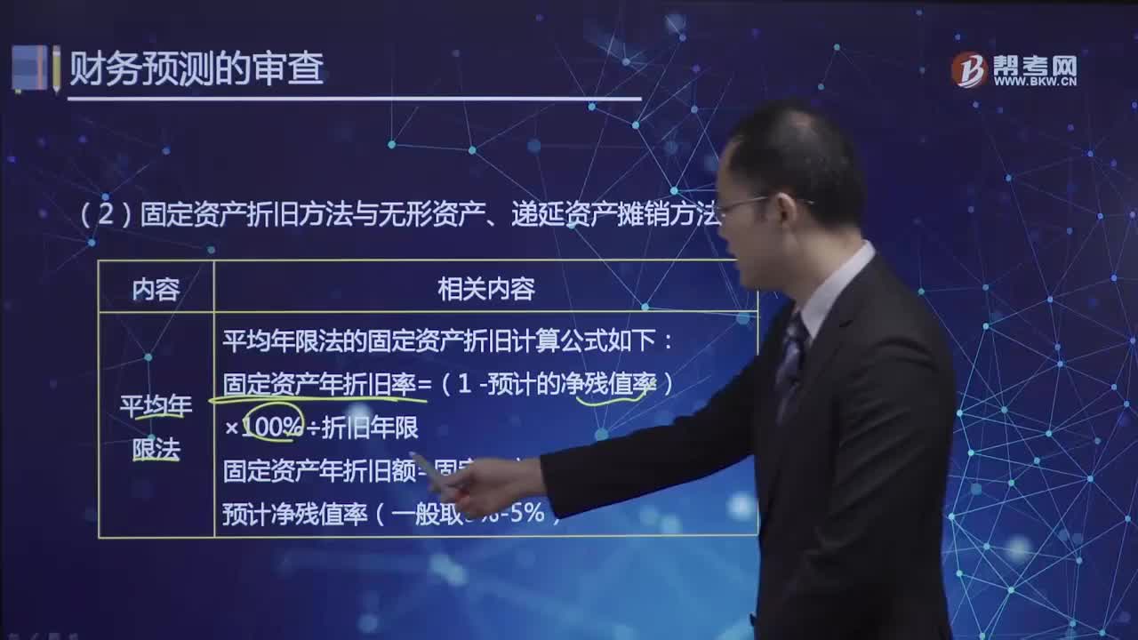 什么是财务预测的审查中的固定资产折旧方法与无形资产、递延资产摊销方法？
