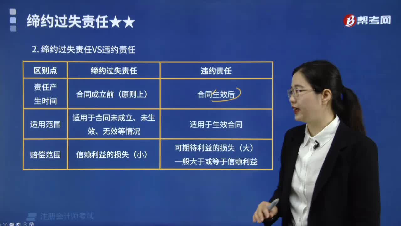 缔约过失责任和违约责任的区别是什么？