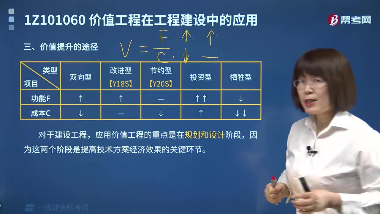 价值提升的途径有几种？