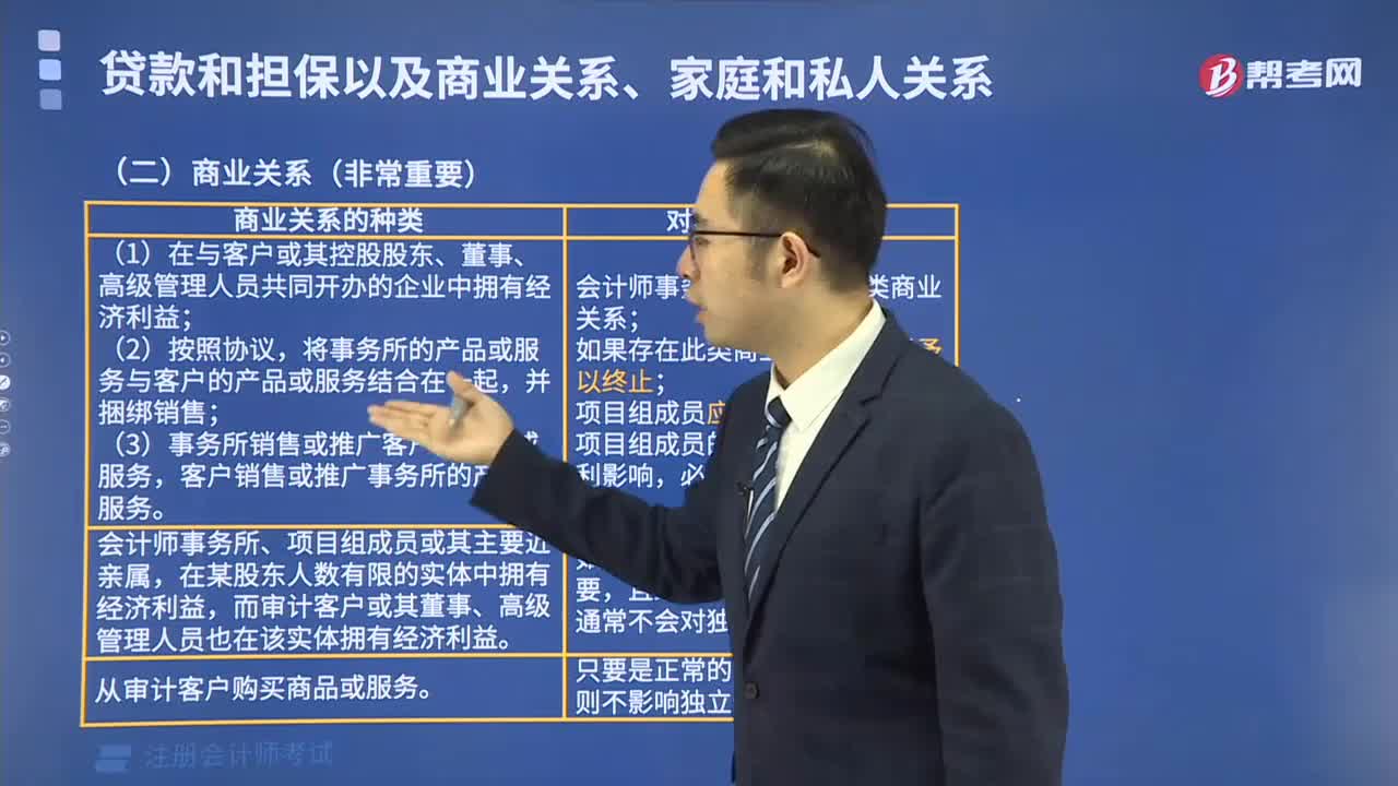 商业关系的不同种类对独立性的影响是什么？