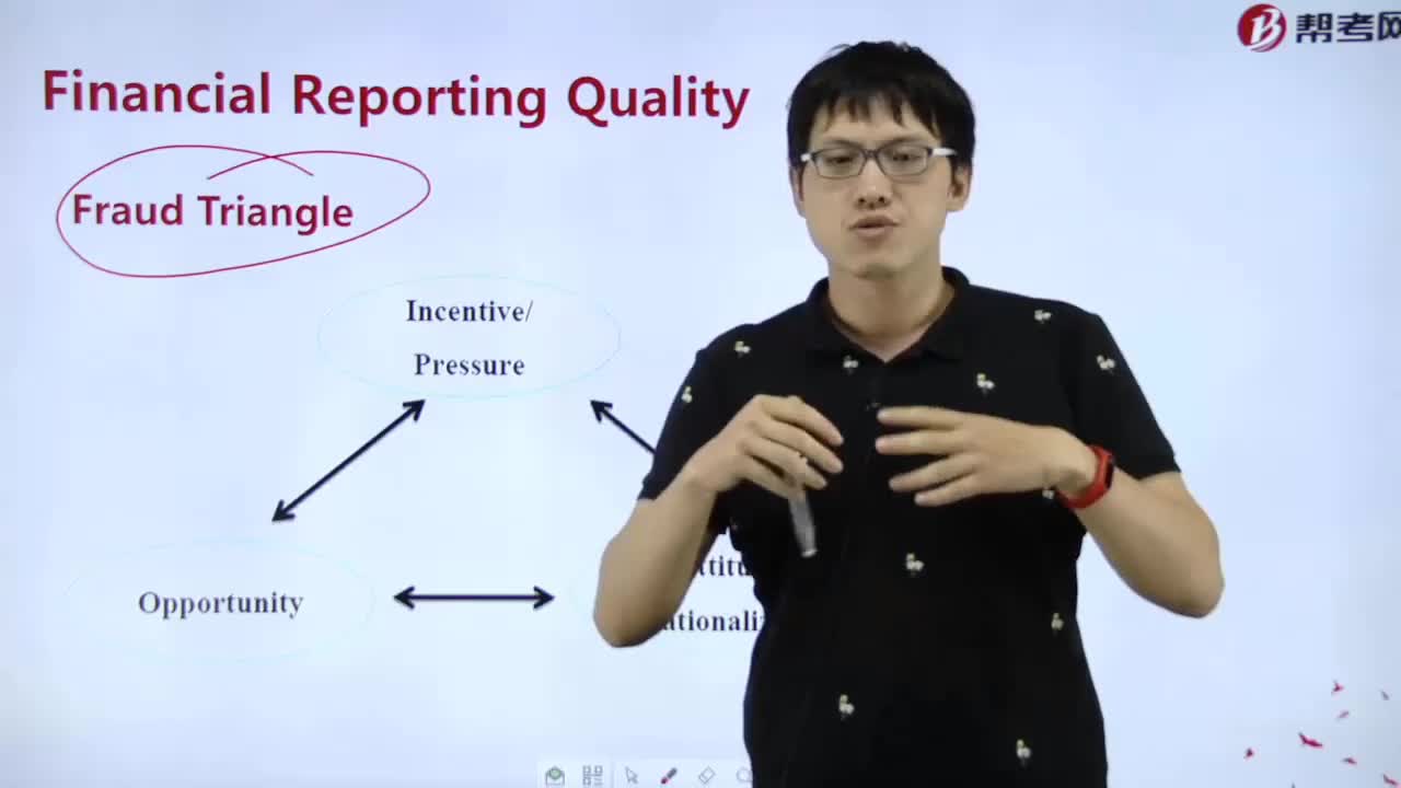 How to master Fraud Triangle？