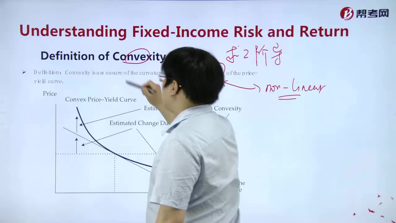 What's the meaning of Definition of Convexity？