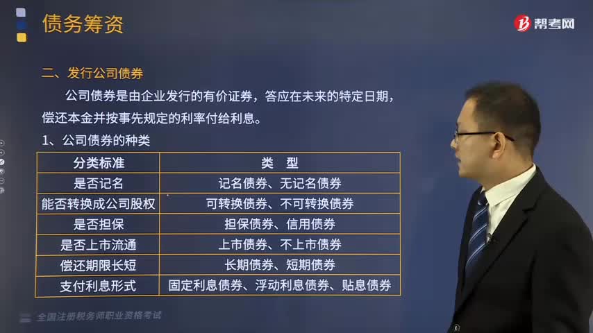 发行公司债券是什么？