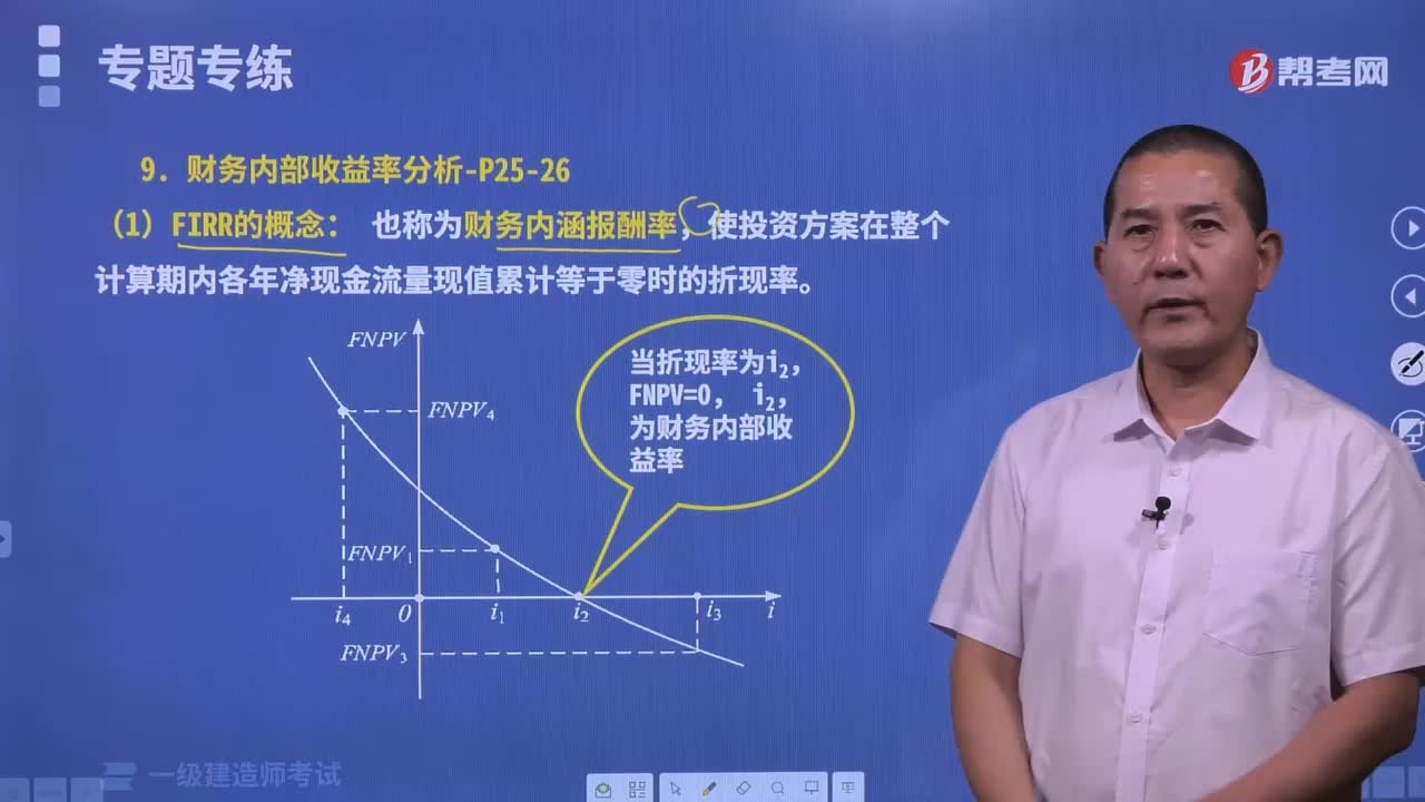 FIRR的概念是什么？