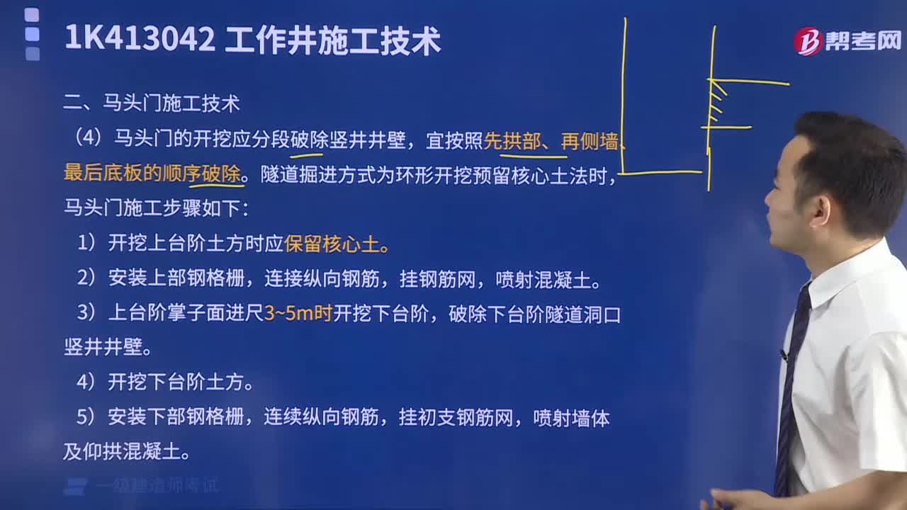马头门施工技术是什么？