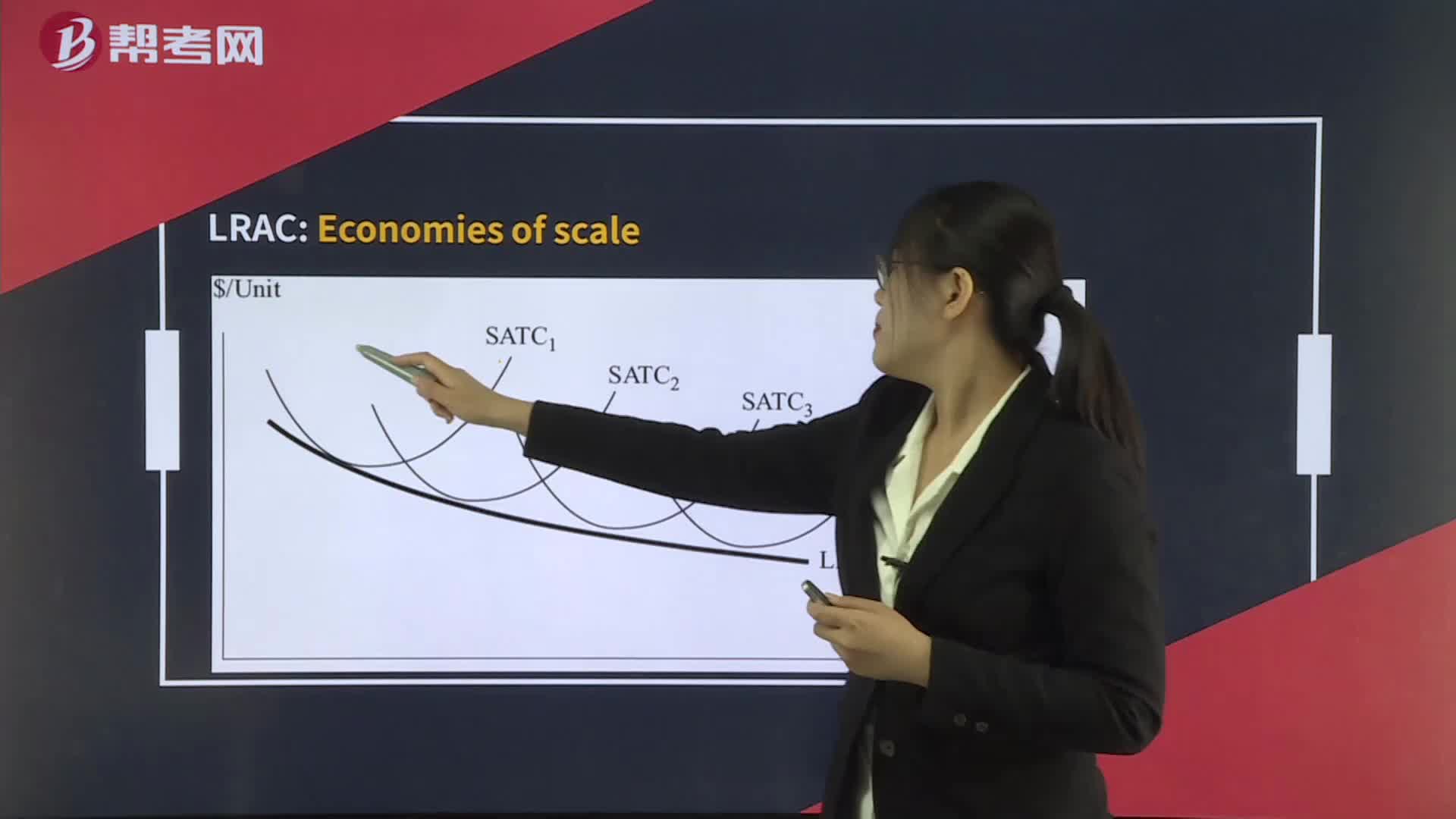 Economies of Scale and Diseconomies of Scale