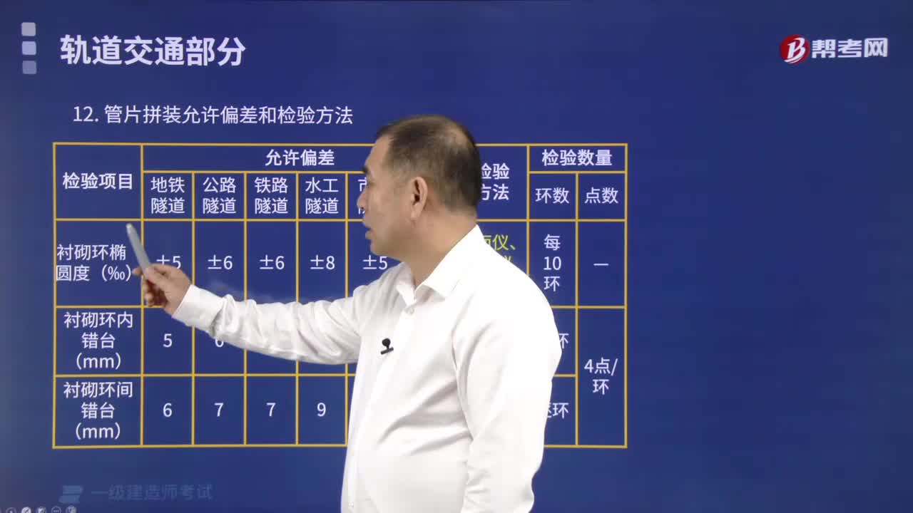 管片拼装允许偏差和检验方法是什么？